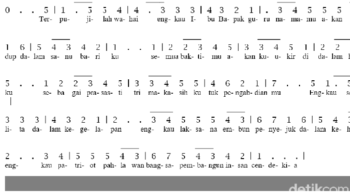 1764047172721-not-angka-lagu-hymne-guru_169