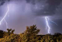 1765235075058-ilustrasi-petir_169