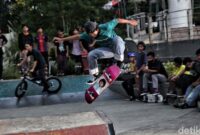 1767740711541-aksi-para-skateboard-di-tengah-pandemi-covid-19_169